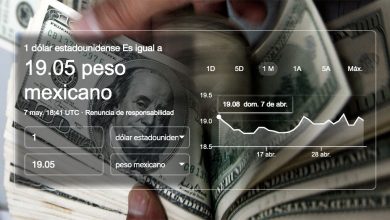 En los bancos el dólar registra un precio a la venta de hasta 19.48 pesos en bancos, mientras que en casas de cambio del Aeropuerto Internacional de la Ciudad de México (AICM) la divisa se vende en un máximo de 18.40 pesos.