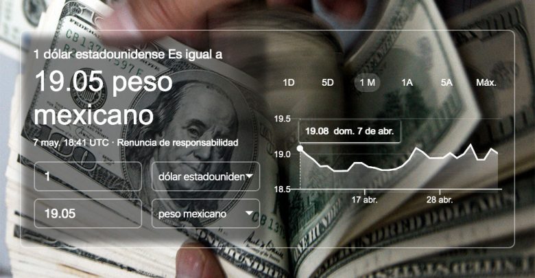 En los bancos el dólar registra un precio a la venta de hasta 19.48 pesos en bancos, mientras que en casas de cambio del Aeropuerto Internacional de la Ciudad de México (AICM) la divisa se vende en un máximo de 18.40 pesos.