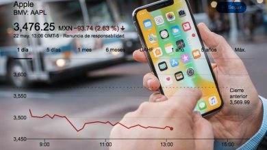 Los analistas de JP Morgan calcularon recientemente que Apple tendría que aumentar los precios de los iPhones vendidos en los Estados Unidos en un 14% para compensar los nuevos aranceles