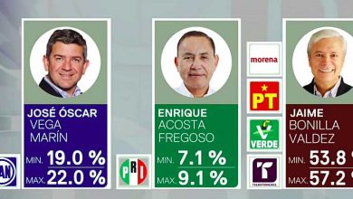 Luego de 30 años gobernado por el Partido Acción Nacional, Baja California se decidió por el cambio.