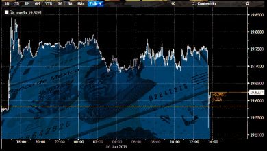 Luego de conocerse la noticia, el peso repuntó frente al dólar 20 centavos